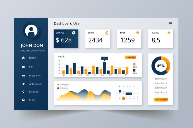 Comment faire un bon dashboard Power BI ?